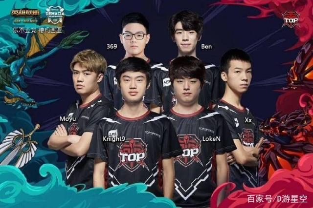 体素质为基 体素质为基