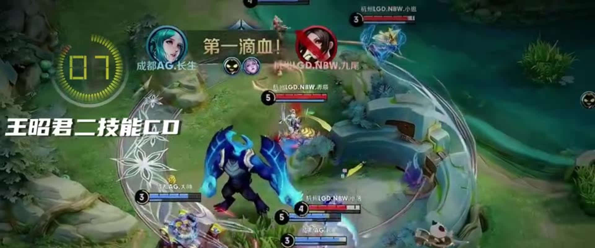 远投和冲击 远投和冲击